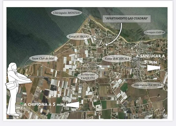 “las Cuadras “ Сasa de vacaciones Cádiz